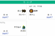 6/27セ順位　広===-阪-横-巨==-中=-ヤ