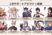 【グラブル】明日1月25日は27キャラにLBサポアビが実装！リミメアなど強キャラが多く稀に回避勢が多そう…