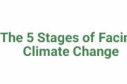 【世界】気候変動受容の5段階【ポーランドボール】