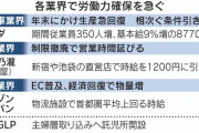 人手確保へ待遇改善急ぐ　トヨタ期間従業員、支給金2倍