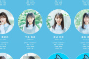 【日向坂46】あと二人か 長いようで短かった