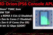 PS6向けAPU「Orion」のスペックがリーク、性能はかなり控えめに