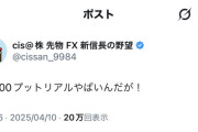 【悲報】天才投資家cisさん、プット売りで死にそう