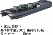 自衛隊の新型輸送艇(機動舟艇)スペック判明、重量級車両2両の搭載可能… 2026年度に鹿児島県へ配備開始！