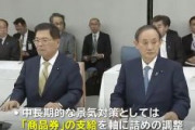 経済対策　「お肉券」がまだ検討されているもよう