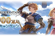 【グラブル】『2900万人突破キャンペーン』明日10月15日より開催！毎日無料ガチャや各半額、アーカルムパス追加などを実施！