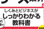【リース？】１円スマホの２年で返却するやつってどう？