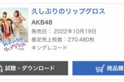 【速報】AKB48 60th『久しぶりのリップグロス』初日 270,480枚！