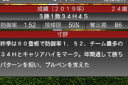【プロスピA】2019年モイネロの成績エグすぎるやろ　もっと強くていいわ