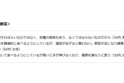 【物価高】「もう限界」「どれだけ節約しても…」 悲鳴上げる庶民 　これ以上《値上がり》したら 死活問題の “4品目”
