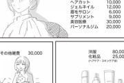 【画像】女さん「毎月30万しか貯金出来なくて辛い...」