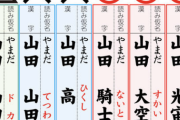 法務省「『光宙(ピカチュウ)』という名前はOK。『山田太郎(どかべん)』は…ちょっと…う～ん…」