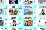 【悲報】１０年前のアニメ一覧ｗｗｗｗｗｗｗｗｗｗｗｗ