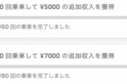 【速報】uber配達員、ゲームみたいなシステムで働いてることが発覚ｗｗｗｗｗｗｗｗｗｗ