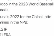 千葉ロッテのロベルト・オスナさん、メキシコ代表へ