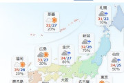 【緊急】8月5日の東京、燃える