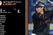 ロッテ、中村奨吾と山口がスタメン外れ茶谷が6番セカンド