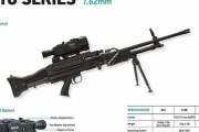 韓国陸軍が、K-3とK-60に代わる、新型7.62mm機関銃K-16の配備を開始！