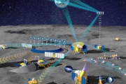 【宇宙分割】米国政府「アルテミス計画の月面基地廃止を提案」、米国は火星探査に重点　中露は共同で月面研究基地を計画