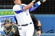DeNA歴代外国人選手で打線組んだwww