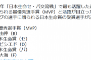 交流戦MVP、発表される