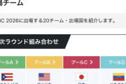 WBC、出場国が少な過ぎて全然ワールドじゃなかった…しかも台湾を国と表記してしまう痛恨のミス