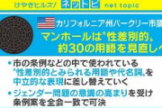 【悲報】米フェミ「マンホールという言葉は差別的！変えて！」