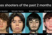【画像】最近アメリカで銃乱射事件を起こしたやつらの御尊顔w