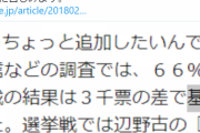 【朗報】ひろゆき、久しぶりに華麗すぎる論破を決めるｗｗｗｗｗｗ
