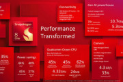 Qualcommが新フラグシップSoC｢Snapdragon 8 Elite｣を発表  8Elite搭載スマホ｢Xiaomi 15シリーズ｣は10月末､｢ROG Phone 9｣は11月19日に発表へ