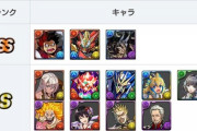 【パズドラ】ウルトナローチラス前提のゲーム環境に突入！