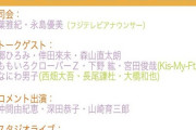 【ウマ娘】フジの2021FNS歌謡祭で「うまぴょい伝説」披露はちょっと怖いんだがwww