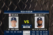 ロッテvs西武、今日の先発はメルセデスvsルーキー武内！初物左腕に弱い打線は援護できるか