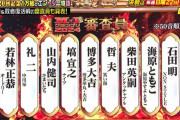 【速報】M-1の新審査員、発表ｗｗｗｗｗｗｗｗｗ