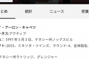 【朗報】エンゼルスの3Aで20本20盗塁したとんでもない逸材が現れてしまうwwwwwwwww