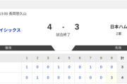 【2軍オイシックスvs.日本ハム】4-3で敗戦
