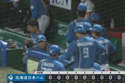 日本ハム、自力優勝の可能性消滅ｗｗｗｗｗｗｗ
