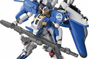 「ガンダムセンチネル」の今後の扱いはどうなる？UCEにも未参戦