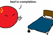 【中国】寝具への投資【ポーランドボール】