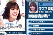 【日向坂46】この選手は何球団競合や？ ｗｗｗｗｗｗｗｗｗ