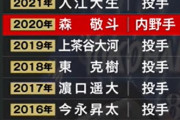 今年のＤｅＮＡのドラフト１位って誰だと思う？