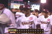 【楽天対オリックス13回戦】楽天が３－０でオリックスに勝利しカード勝ち越し！岸が８回途中無失点で３勝目！オリックスは３カードぶり負け越し、山下は６回３失点で２敗目