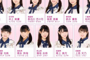 【AKB48】チーム8の2019年組とは何だったのか