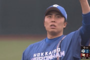 日ハム田中正義、早くもセーブ失敗3回目