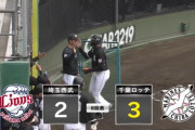アセベド、逆方向へ勝ち越しホームラン！！ロッテ浦和軍まじで強すぎる