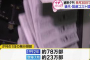 【新聞業界に激震！】北海道新聞、夕刊休止　紙代高騰や配達コスト増で