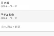 【FNS歌謡祭】元欅坂46平手友梨奈さん、ソロパフォーマンスが大反響でAKB・乃木坂・櫻坂・日向坂連合軍を粉砕する……