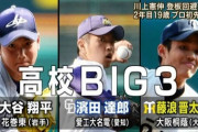 【悲報】BIG3濱田達郎、戦力外