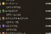 【グラブル】バレスタレSSR確定は10体キャラが排出対象、カシウスは勿論ヴィーラやファスティバも狙い目