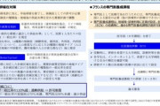 財務省「待って、開業医って儲けすぎじゃない？開業医制限するわ」